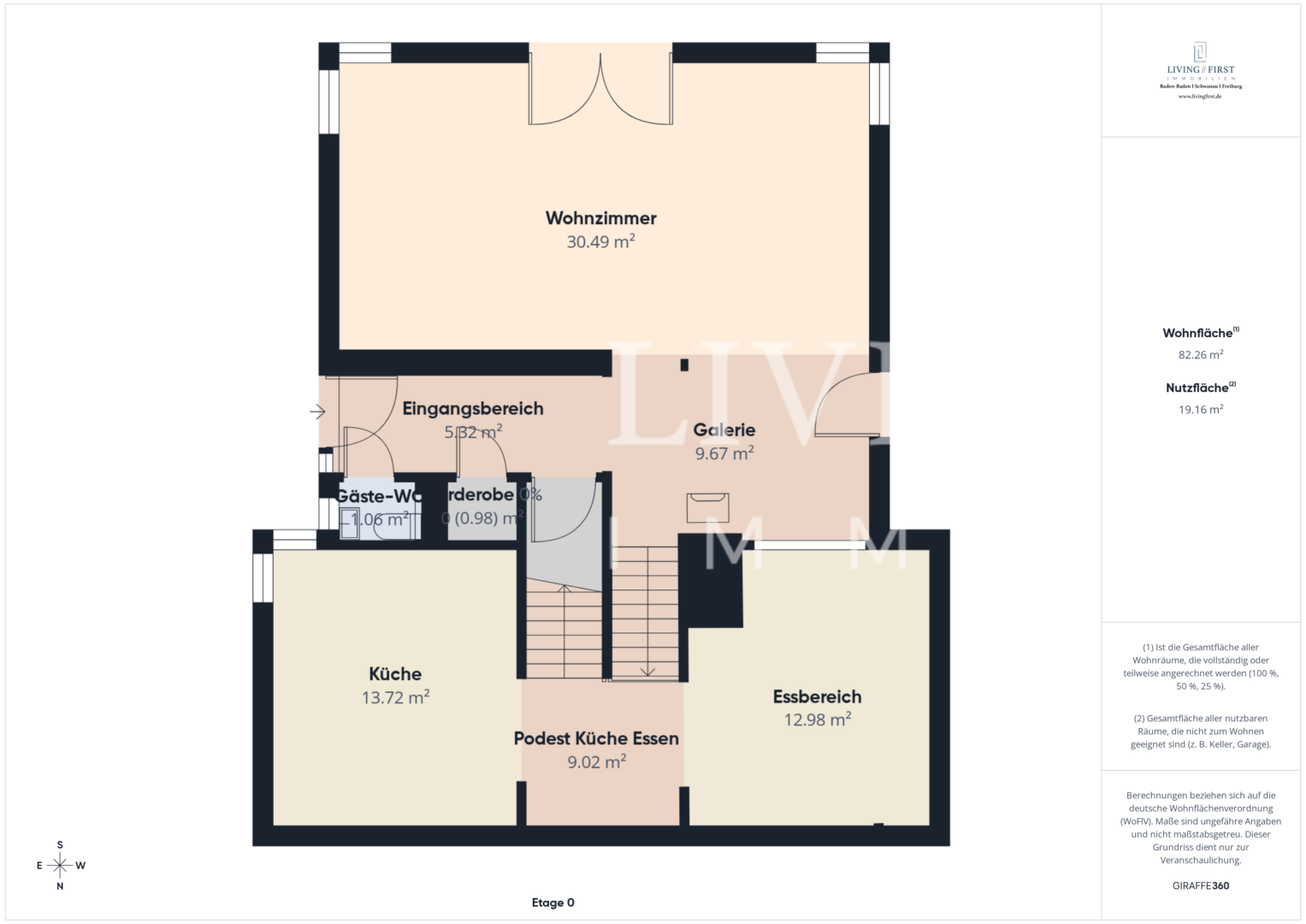Grundriss des Erdgeschosses eines Doppelhaushälfte Architektenhaus in Schwanau mit Küche, Essbereich, Wohnzimmer, Gäste-WC, Galerie und Eingang