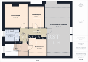 Grundriss DG