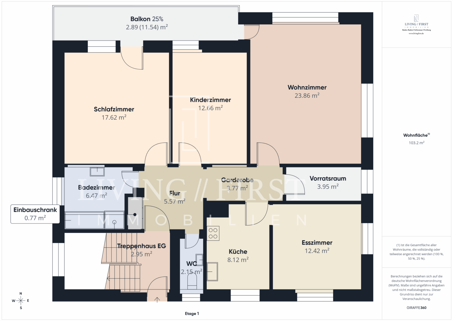 Grundriss EG