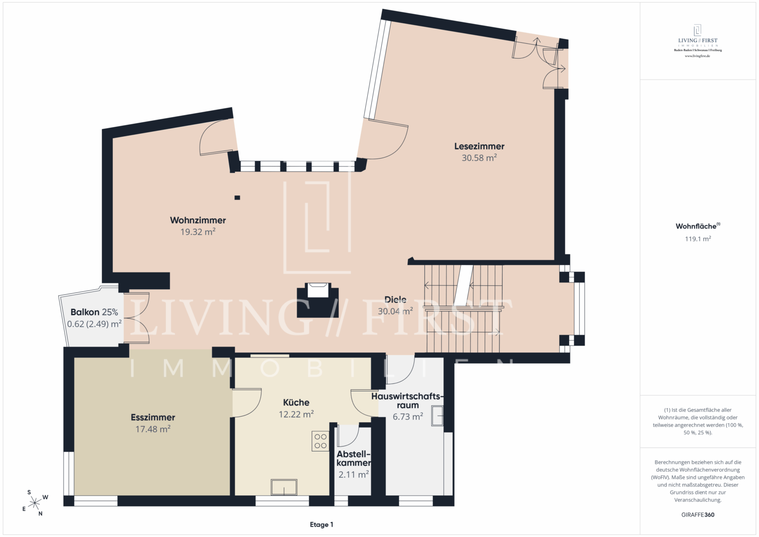 Grundriss EG